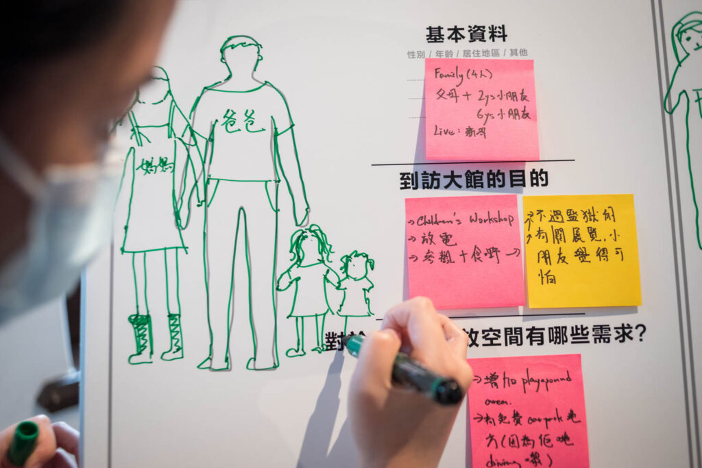 person drawing on a whiteboard with sticky notes